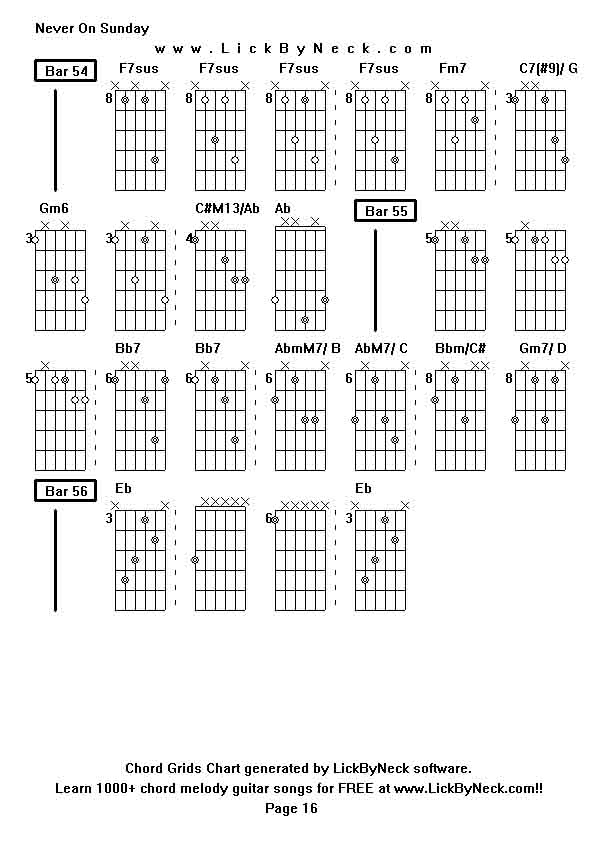 Chord Grids Chart of chord melody fingerstyle guitar song-Never On Sunday,generated by LickByNeck software.